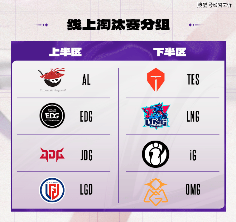 篮球频道