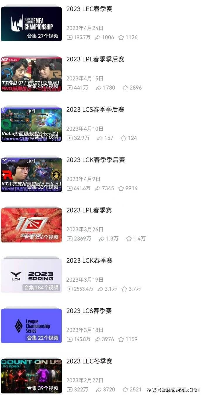 LOL赛事录像天花板停更!深耕十年的最强联盟,真因财富自由隐退
